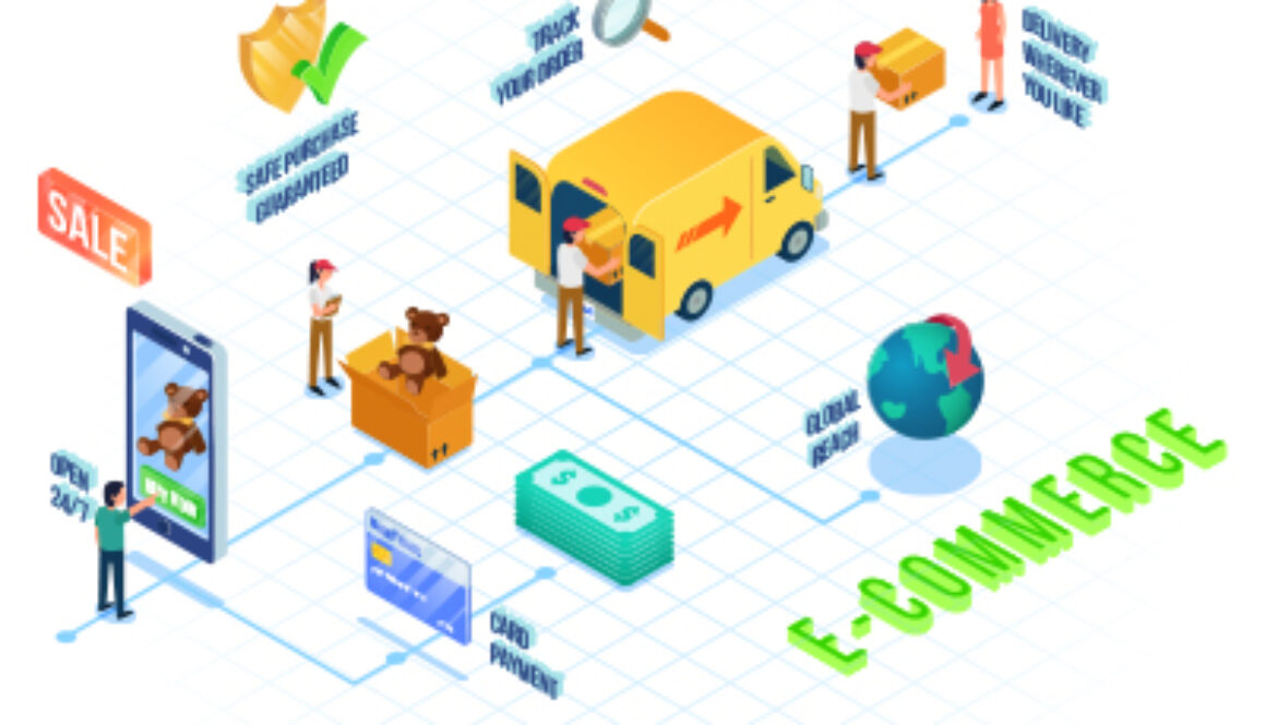 MIBC-IMS-Integration MIBC-IMS-Integration