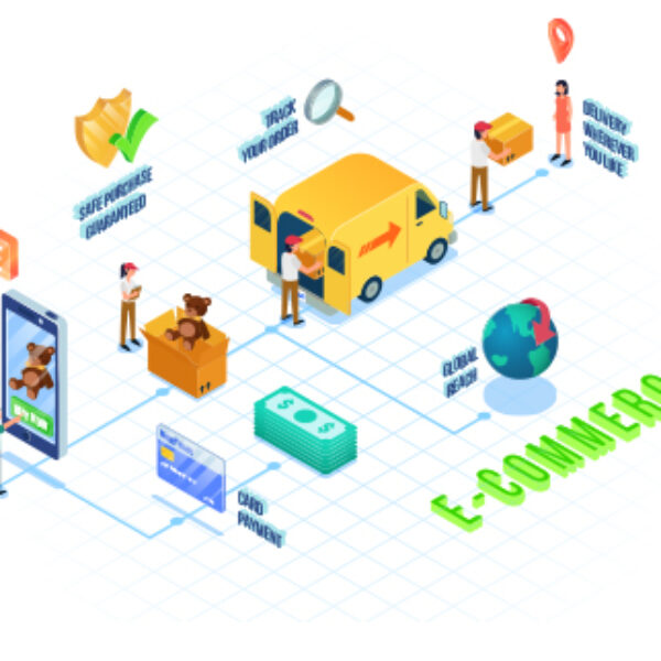 MIBC IMS Integration
