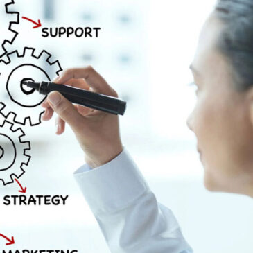 Optimizing-Campaigns-fi