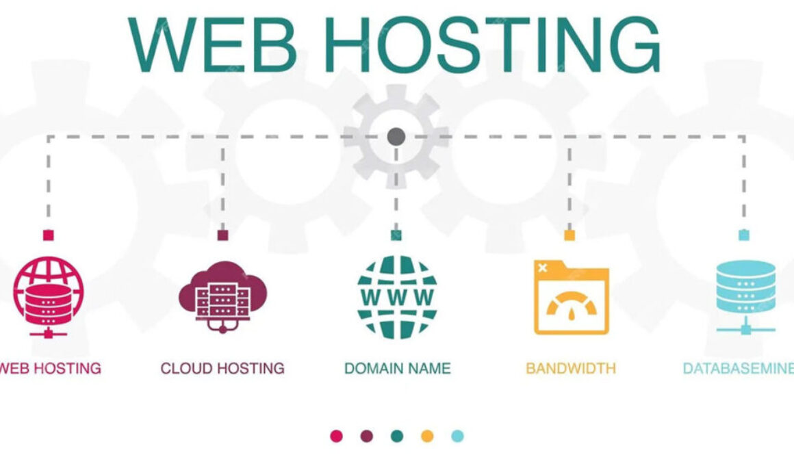 How-To-Transfer-A-Domain-To-A-New-Host-9-Ultimate-Guide-fi How-To-Transfer-A-Domain-To-A-New-Host-9-Ultimate-Guide-fi