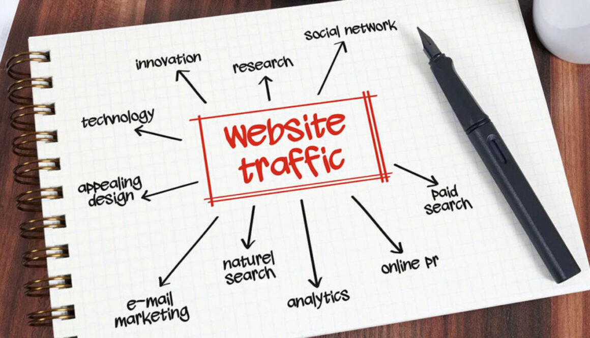 Top-5-Strategies-to-manage-Website-Traffic-fi Top-5-Strategies-to-manage-Website-Traffic-fi