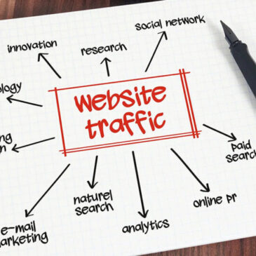Top-5-Strategies-to-manage-Website-Traffic-fi
