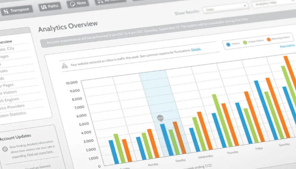 How-to-Turn-Website-Traffic-Into-High-Quality-Leads-Image-fi How-to-Turn-Website-Traffic-Into-High-Quality-Leads-Image-fi