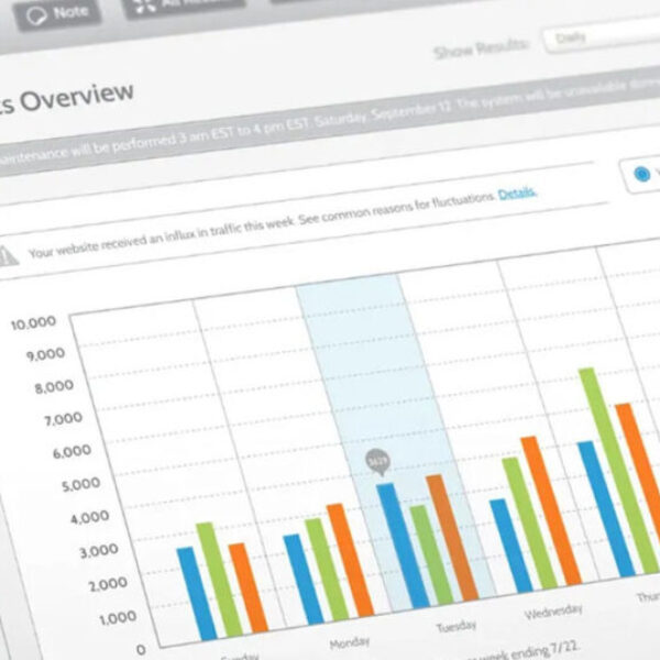 How to Turn Website Traffic Into High-Quality Leads