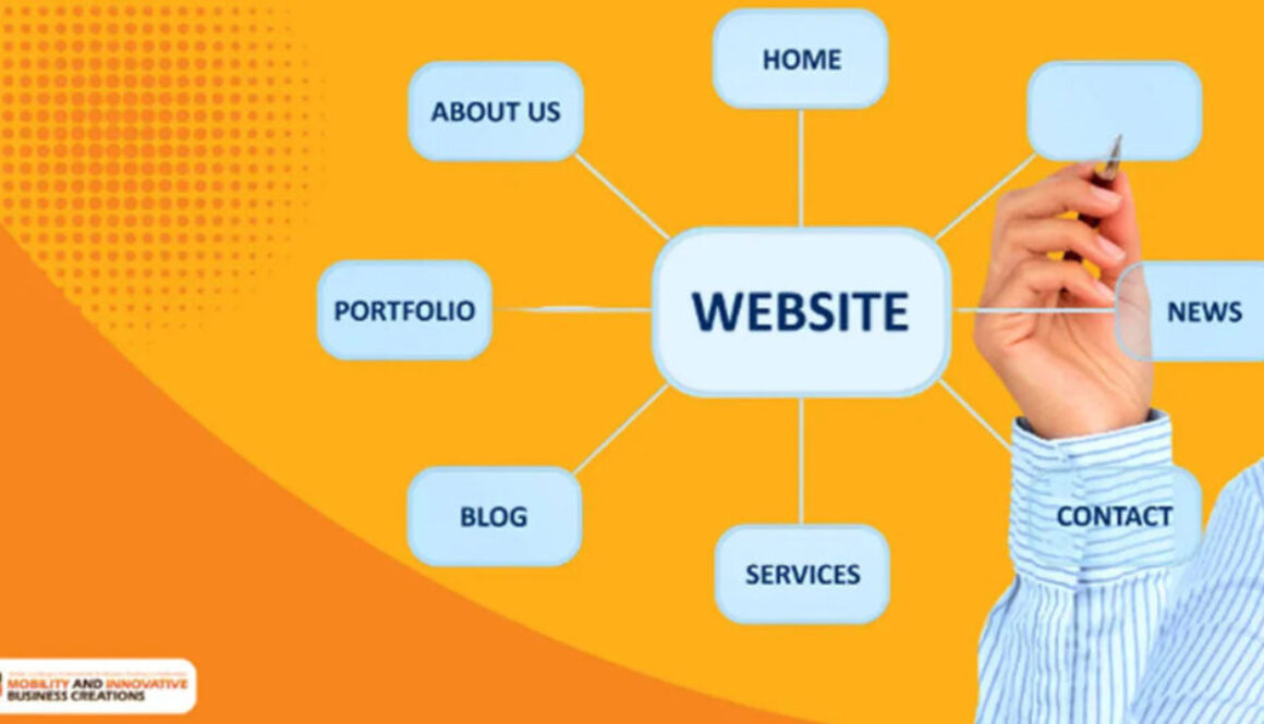 3-Steps-to-Optimize-Your-Website-Structure-and-Save-Costs-While-Outperforming-Competitors-Image-fi 3-Steps-to-Optimize-Your-Website-Structure-and-Save-Costs-While-Outperforming-Competitors-Image-fi