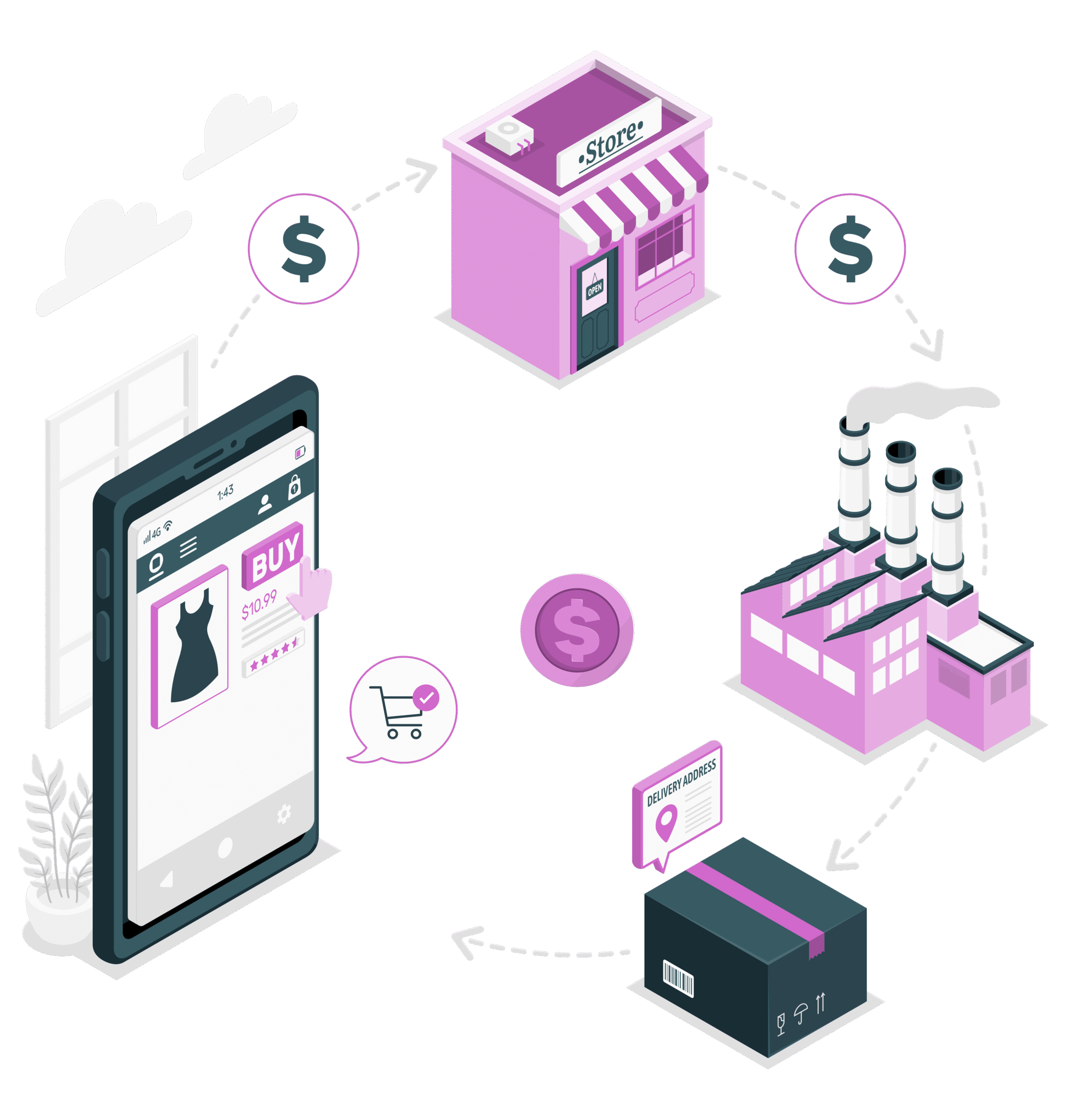 PSG GO-Digital Solution Approved Vendor