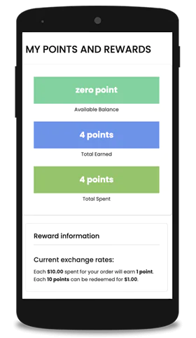 E-Commerce Set Up for PSG Grant (NEW!)