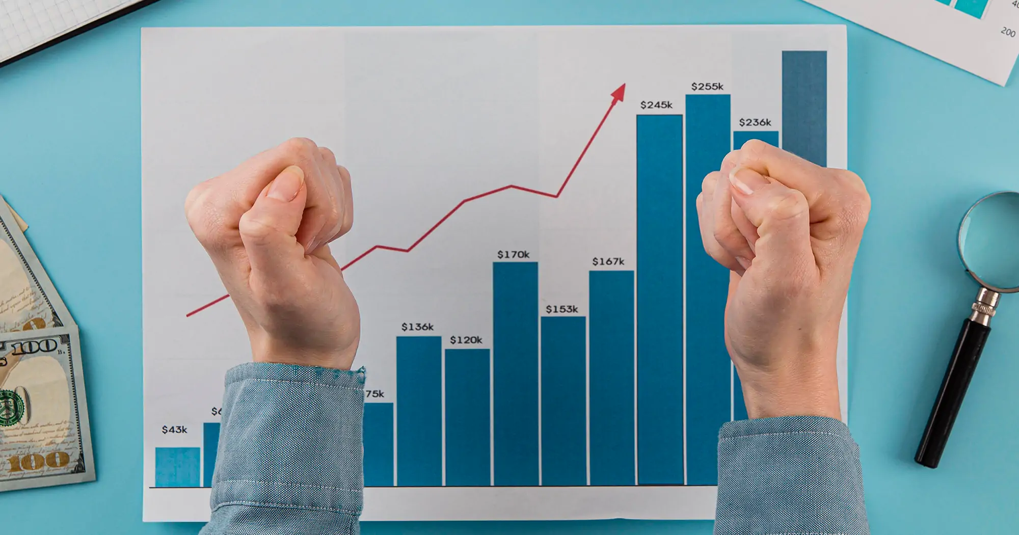 CPA-and-Sales-Growth