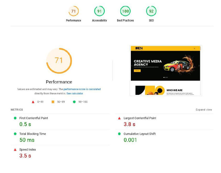 Website Audit