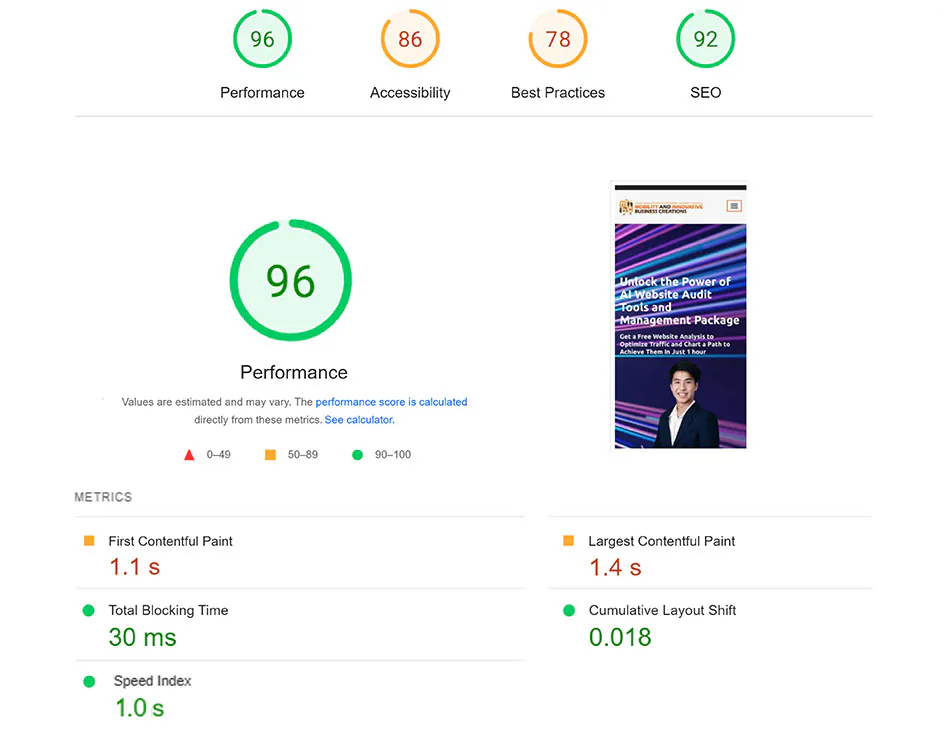 Website Management Package (NEW!)