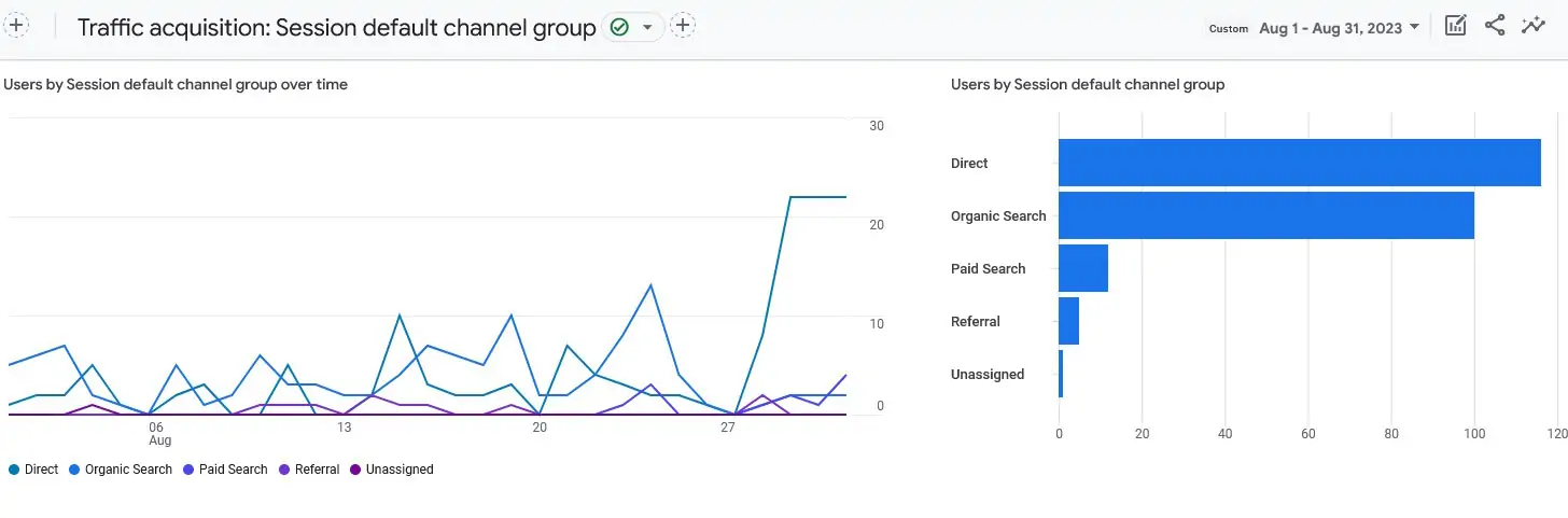 Traffic-for-SEO-new