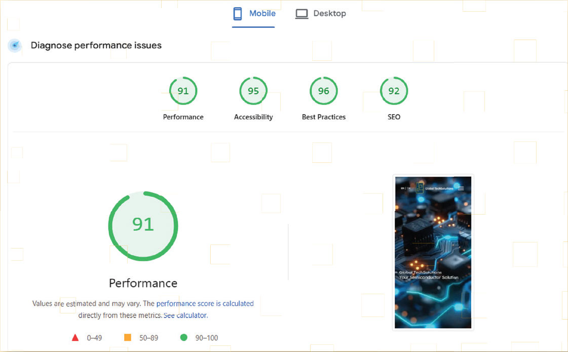 case-study-Website-speed-performance-after-revamp