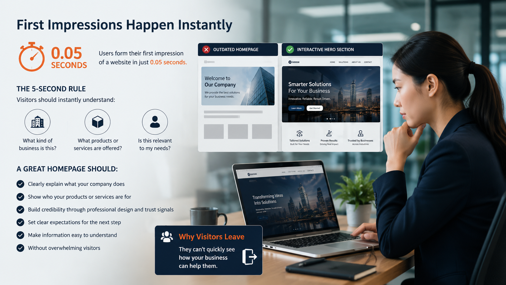 first-impression-in-website main image(1)